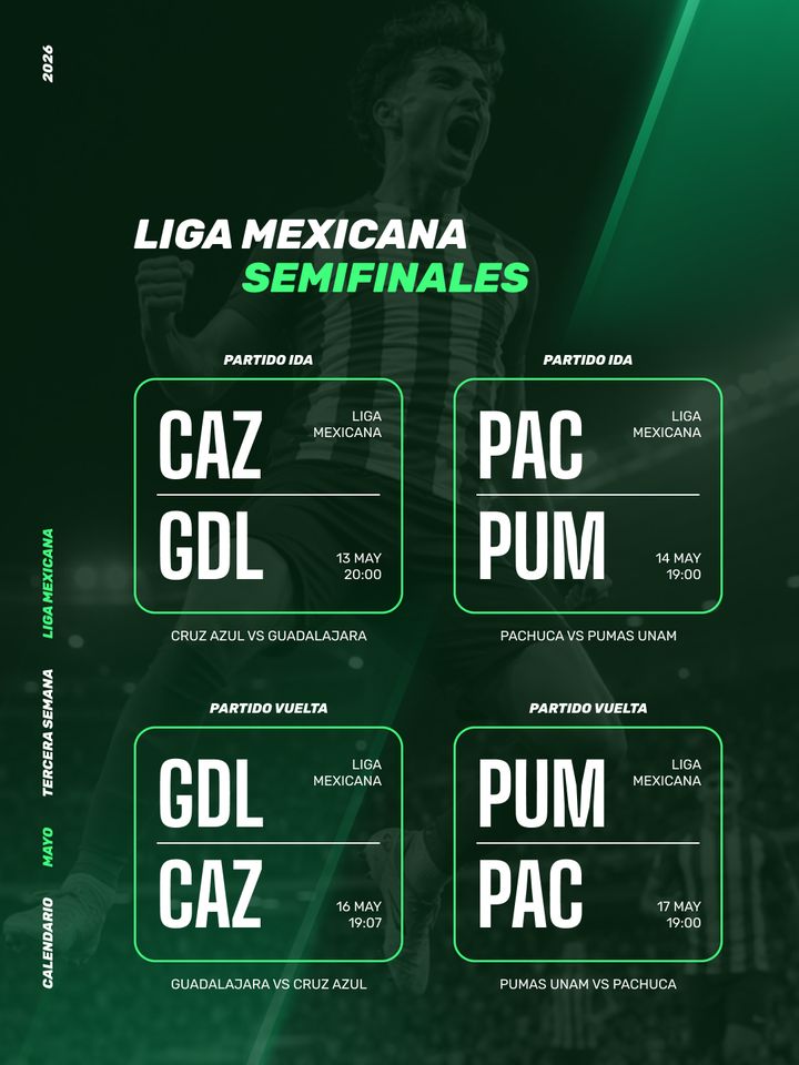 Weekly fixtures, slide 2